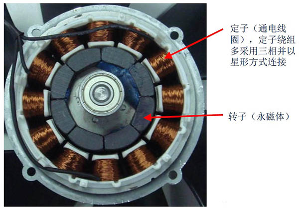 無(wú)刷電機(jī)接線方法